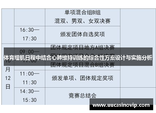 体育增肌日程中结合心肺维持训练的综合性方案设计与实施分析